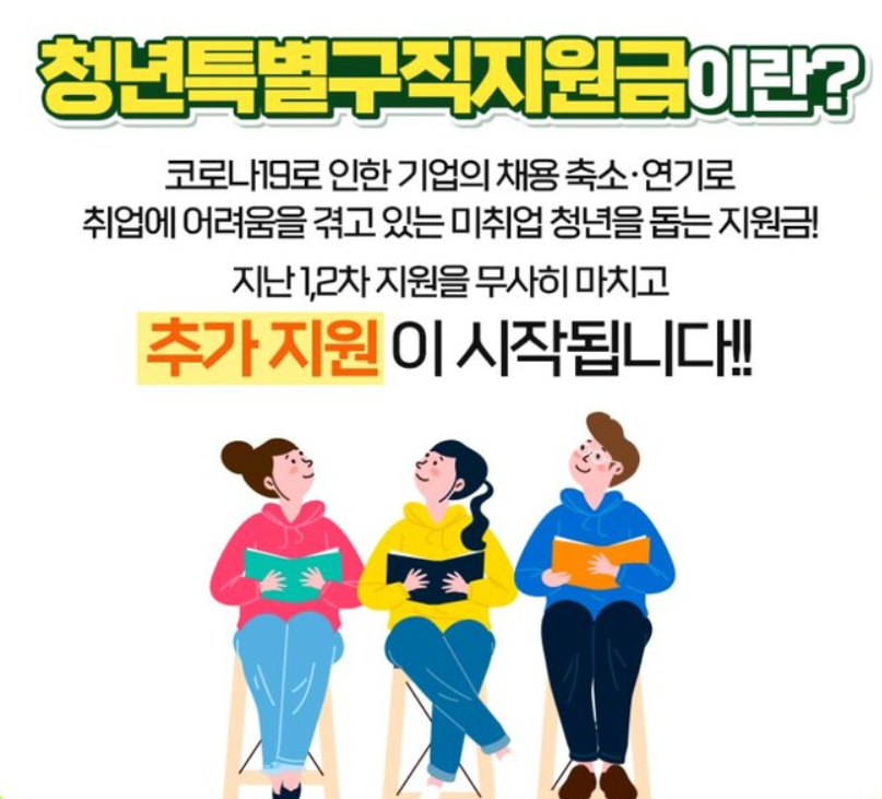  청년특별구직지원금 지급일 및 신청자격에 대하여