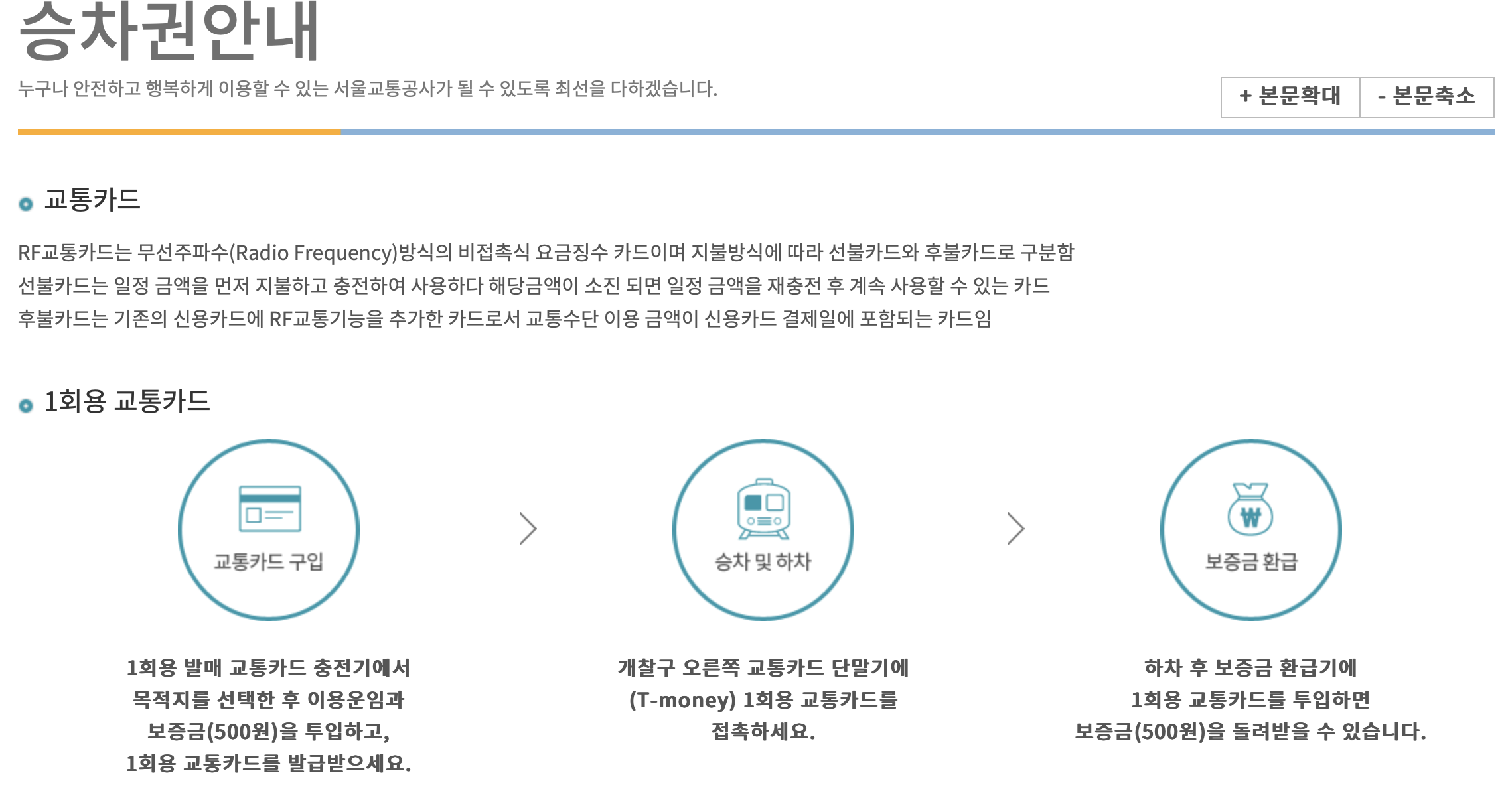  대중교통 요금 할인 꿀팁, 아끼는 방법