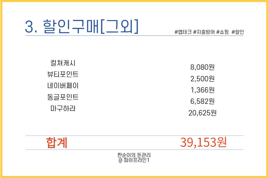 8월 앱테크 수익 공개 할인구매