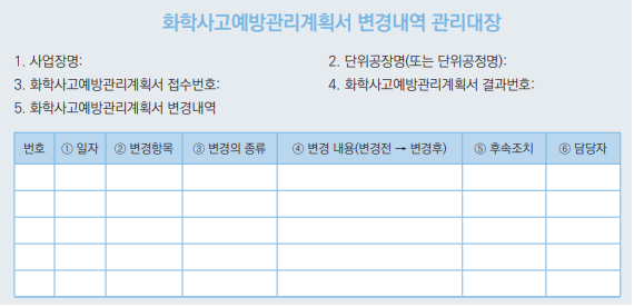 화학사고예방관리계획서 변경내역 관리대장