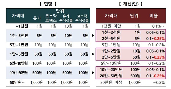 호가 이미지