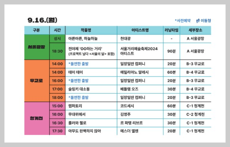 서울거리예술축제 일정표