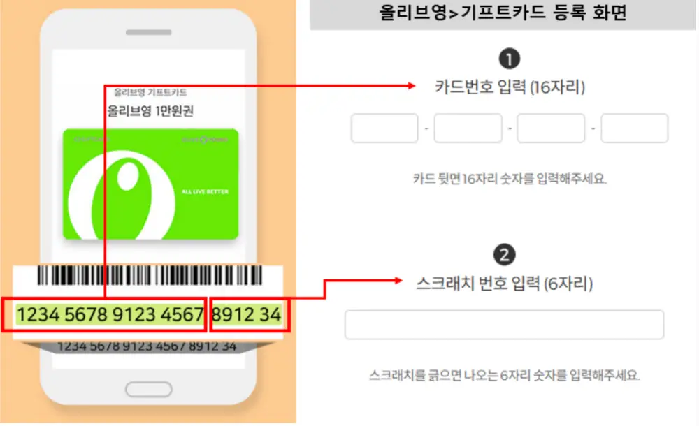 올리브영 기프트카드 등록화면