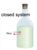 닫힌계 (Closed System)