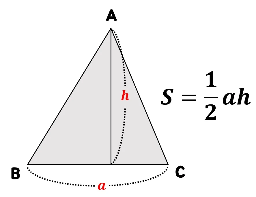 삼각형의 밑변&#44; 높이