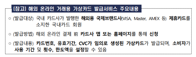 온라인 쇼핑몰