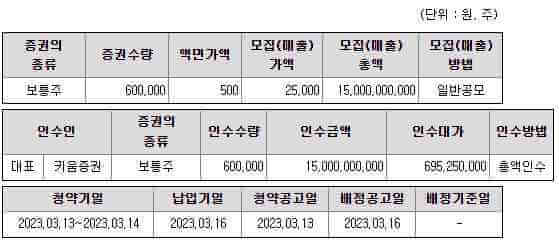 틸론 공모개요