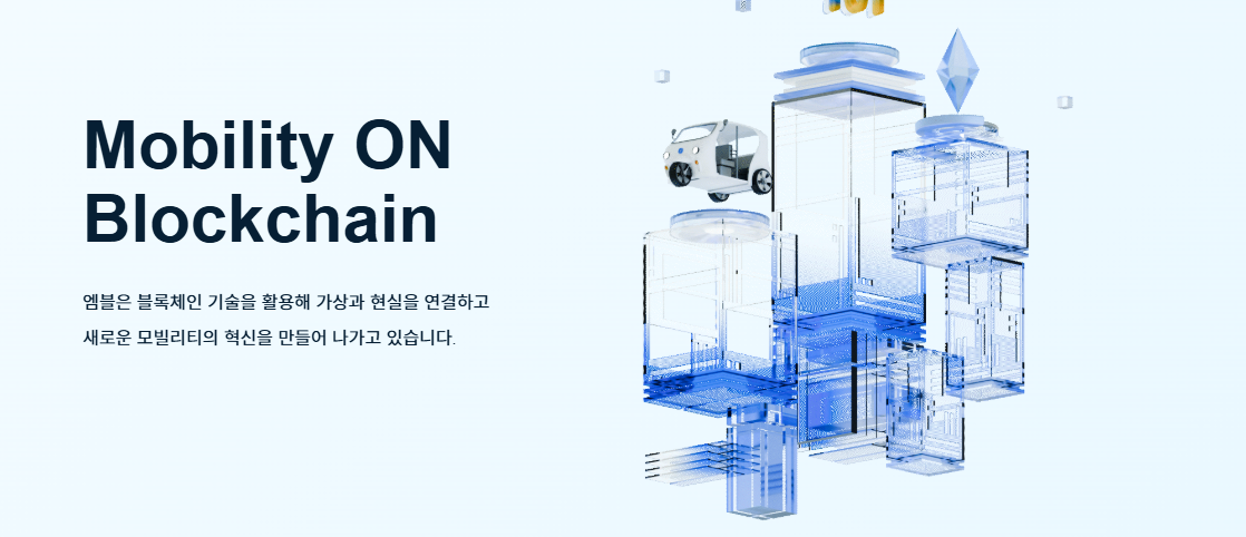엠블 코인 반등 이유, 엠블 코인 이란, 엠블 코인이 상장된 거래소 및 결론