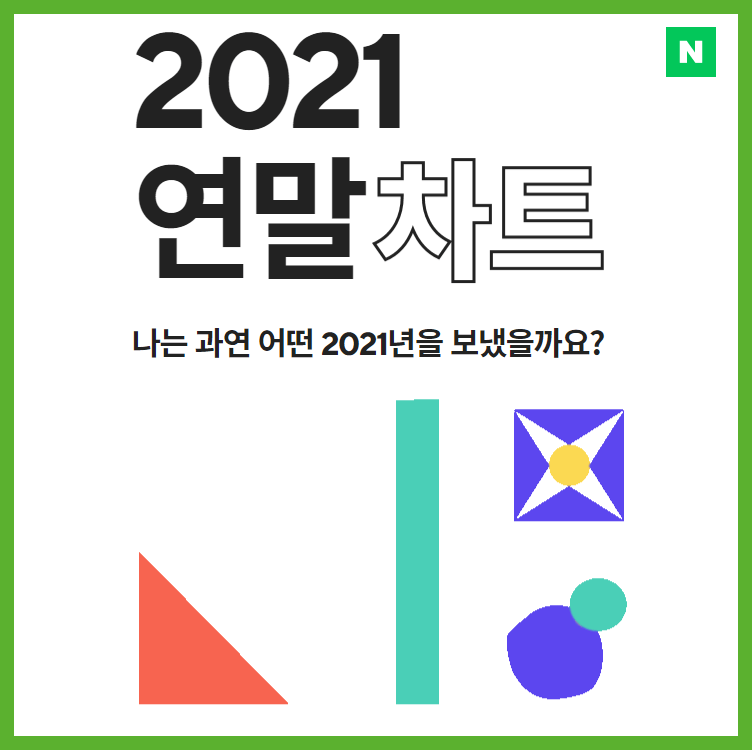  네이버페이 소비습관 2021년 연말정산 차트