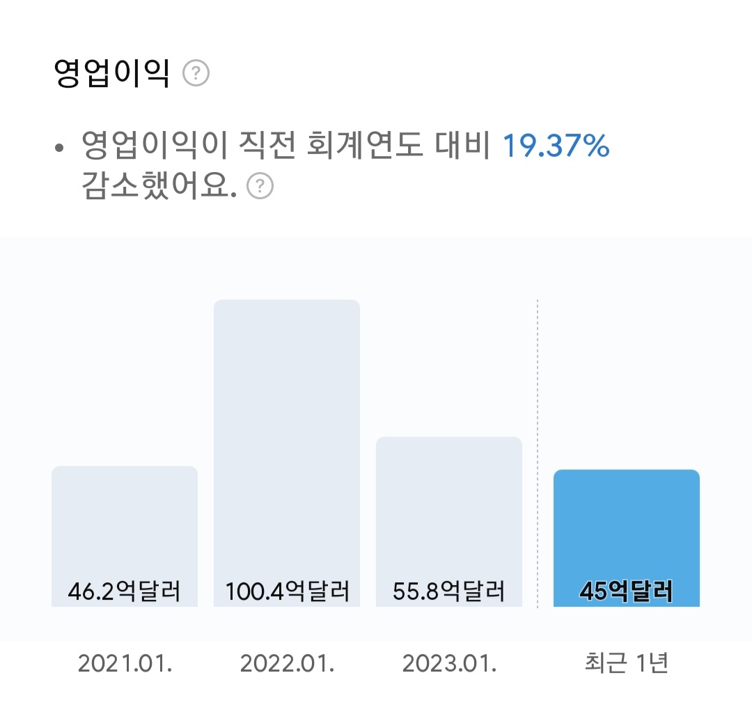 엔비디아 영업이익