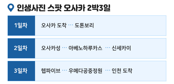 인생사진 스팟 오사카 2박3일 경로