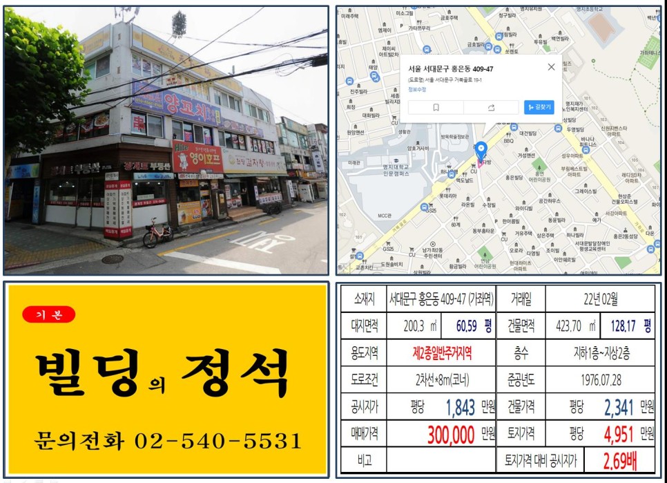  [서대문구 명지대 대학상권 30억 꼬마빌딩 실거래가 조회] 홍은동 409-47 (가좌역) 30억 원, 평당 4,951만 원 매매되었습니다.