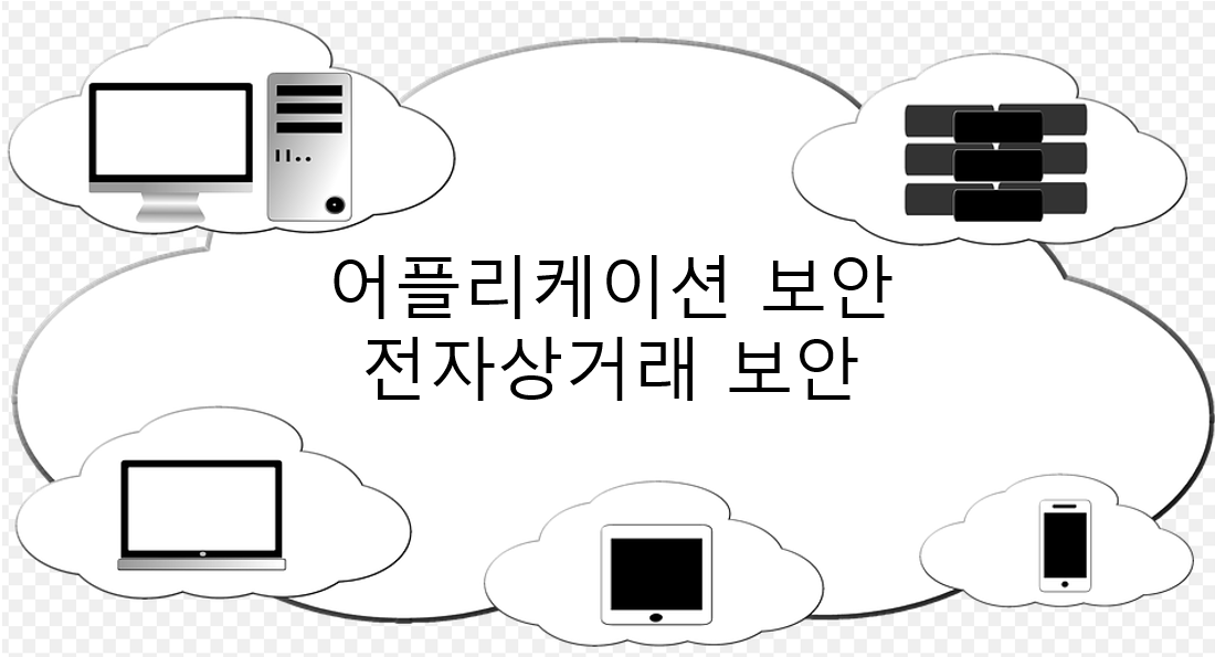  [정보보안기사] 애플리케이션 보안 - 전자상거래 보안