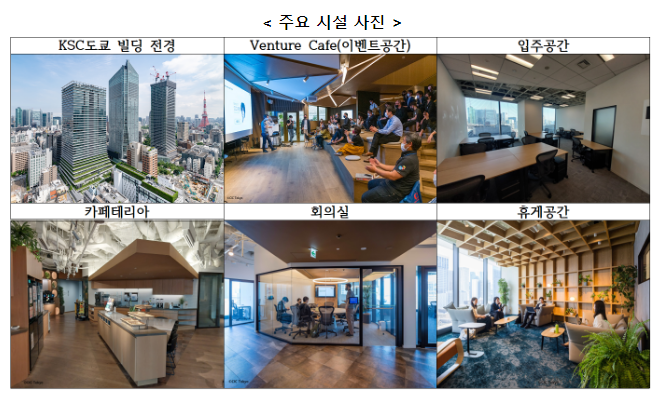  한-일 창업기업(스타트업) 교류의 종합거점인 K-창업기업 사업소(스타트업센터) 도쿄 개소