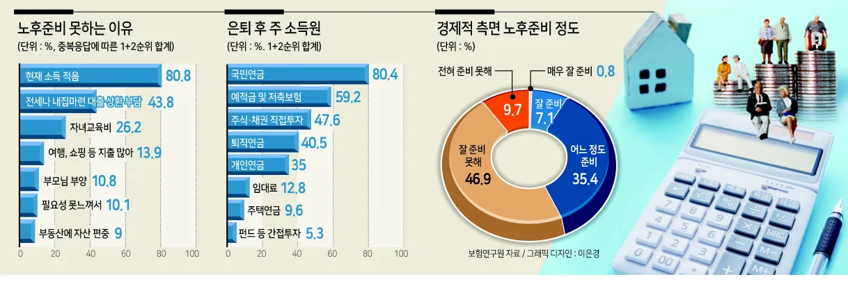 준비네 이미지