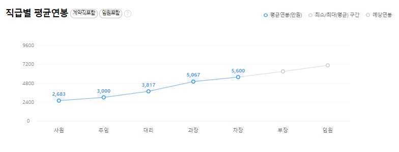 (주)에이치비테크놀러지 이미지