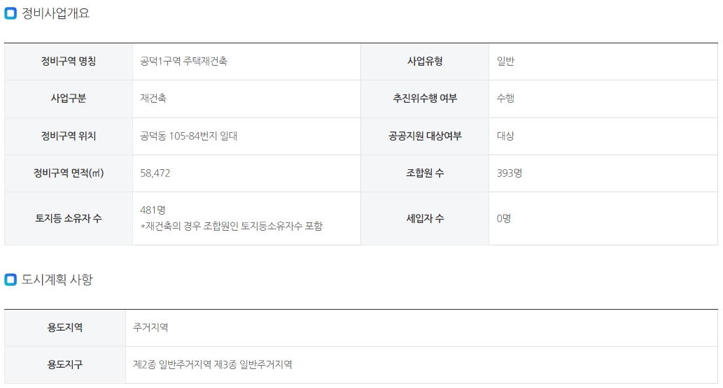 마포자이힐스테이트-2