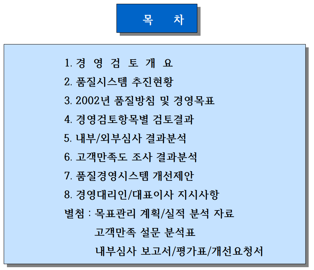  경영검토 보고서 작성 사례