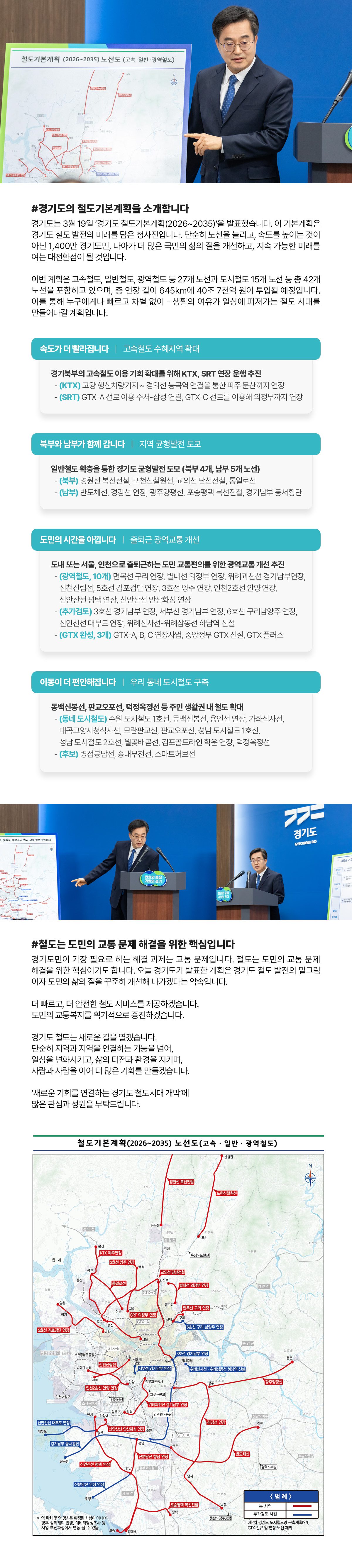 [경기도 기본계획] 2035년까지 42개 노선 추진 - 고속철도 확대 및 도시철도 구축