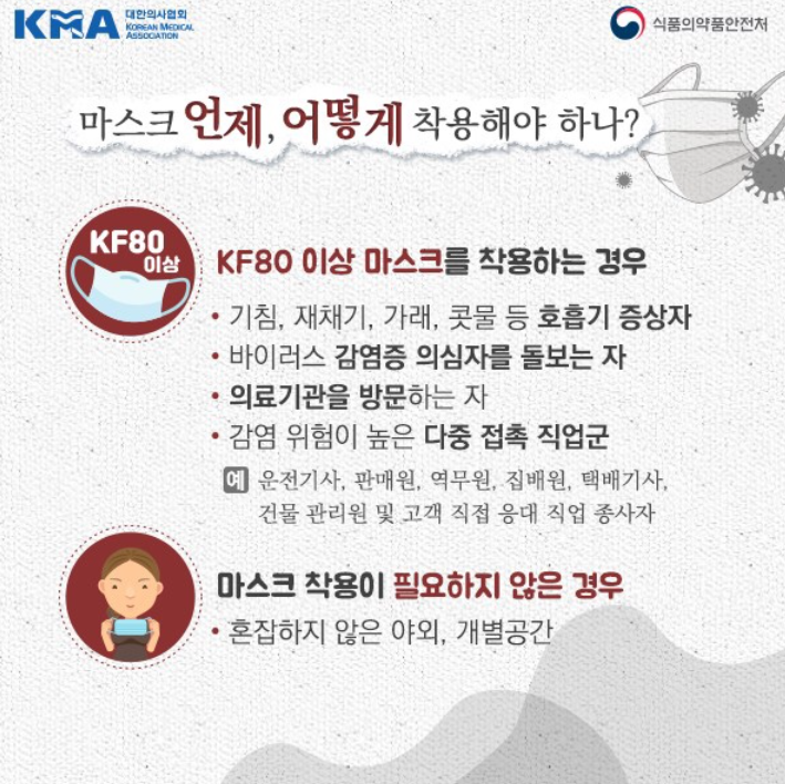  올바른 마스크 착용법