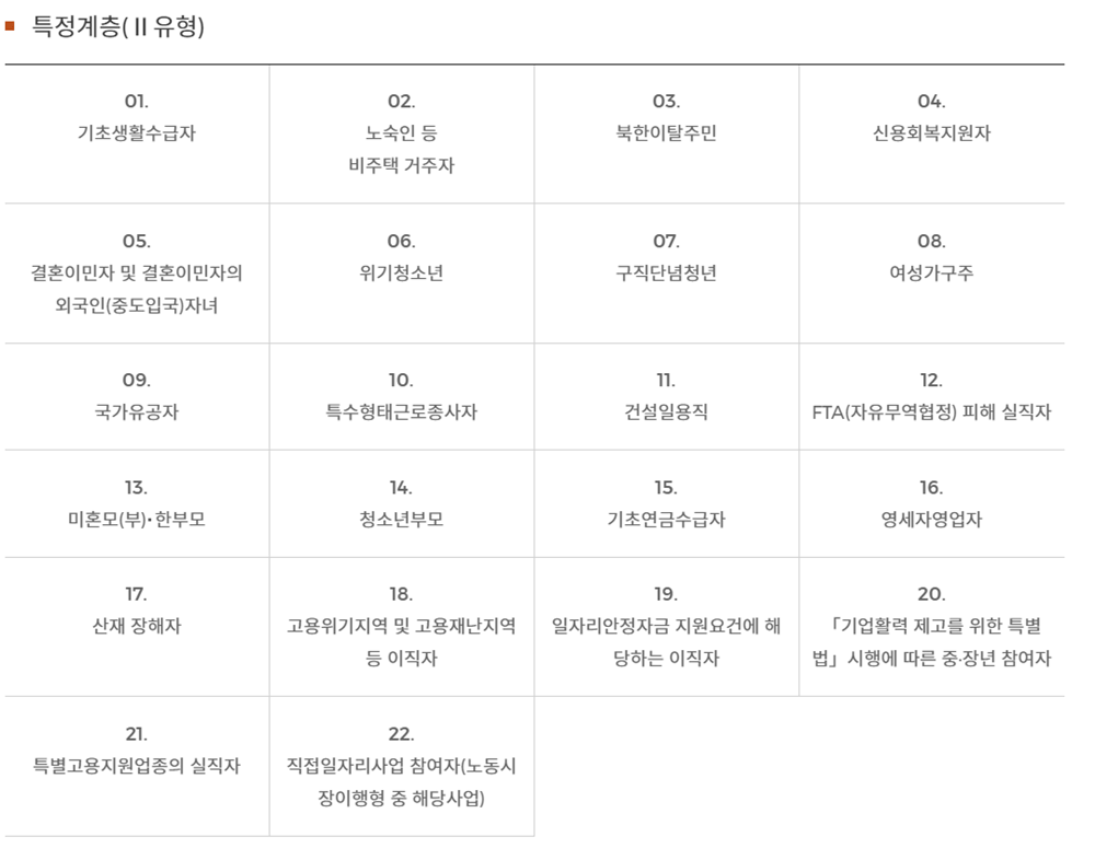 국민취업제도 특정계층을 설명한 사진