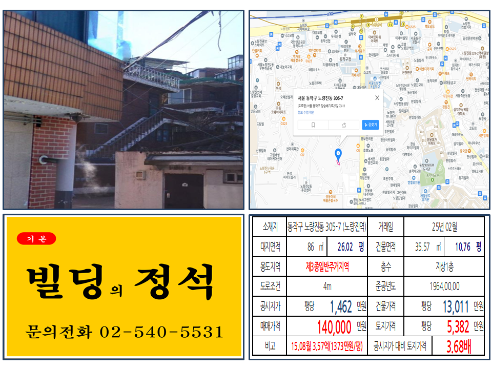 노량진역 '황금 투자처' 14억 꼬마건물 분석: 10년 10억 수익 비결과 재개발 투자 유의점 (ft. 동작구 노량진동, 3종 일반주거지역)
