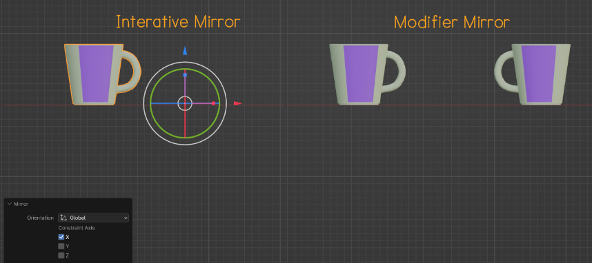 Interactive Mirror vs Modifier Mirror