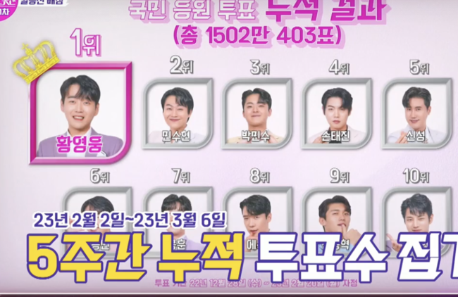 학폭 사과한 불타는트롯맨 황영웅 결승 5