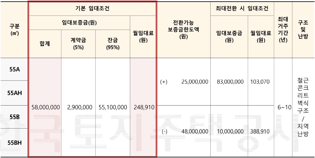 사송에비뉴원-11