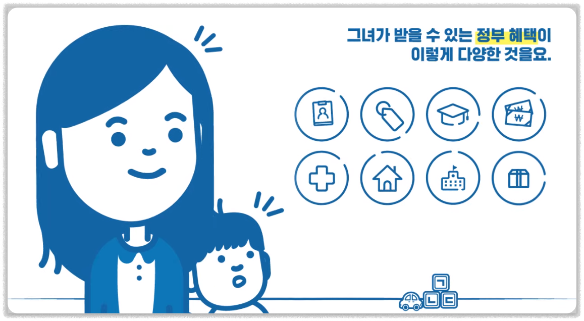정부지원금