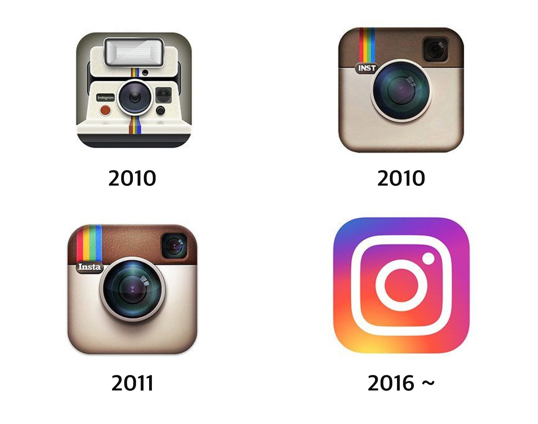 인스타그램 로고 변천사 이미지이며 각각 2010년, 2010년 후반기, 2011년, 2016년에 바뀐 4개의 아이콘 이미지