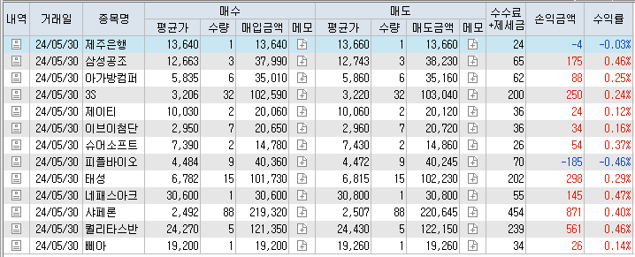제이티소프트 이미지