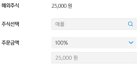  신한금융투자 stockcon 이벤트로 25,000원 상품권 받기!!!