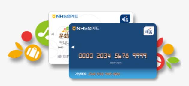문화누리카드 이미지