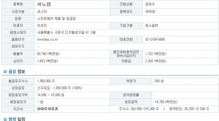 이노뎁-공모주-청약일-상장일-하이투자증권