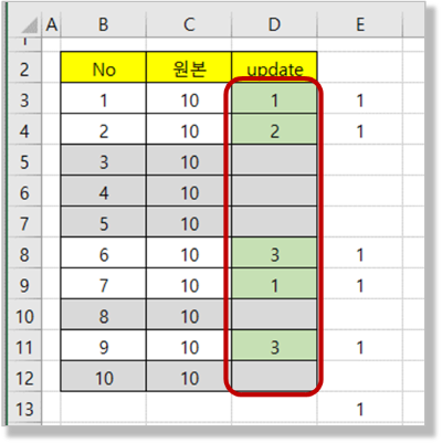 숨겨진 행의 데이터가 지워진 모습