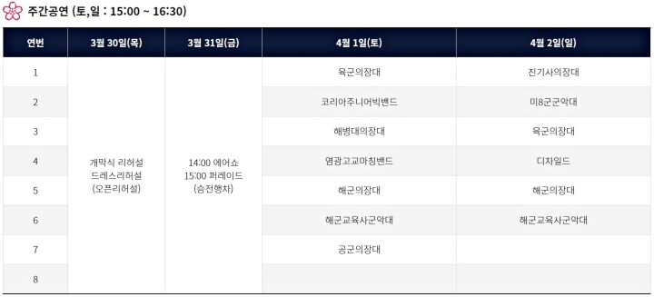 주간공연