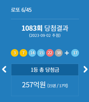 로또 1083회 당첨번호