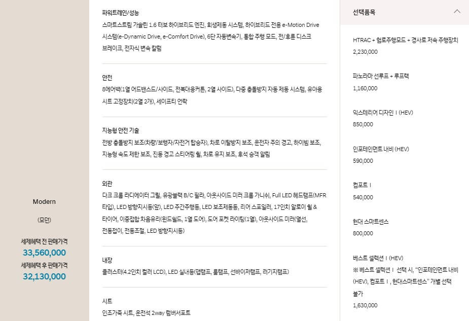 투싼 하이브리드 가격