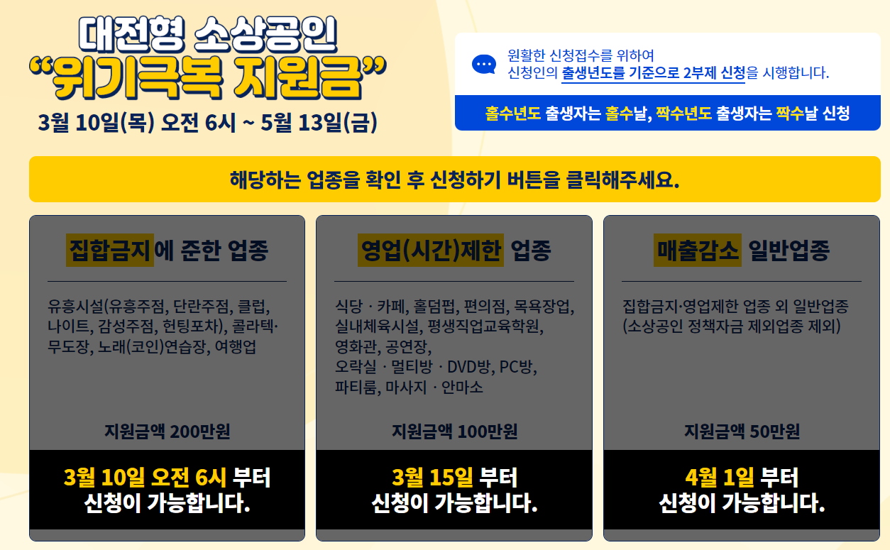 대전 소상공인 지원금 홈페이지