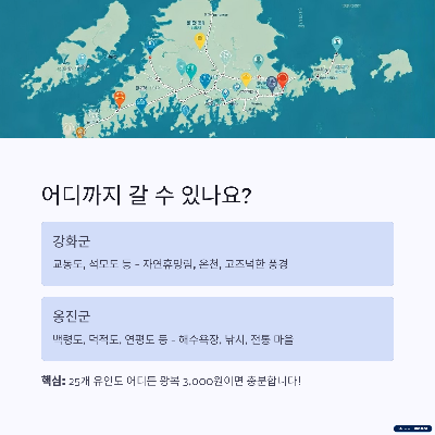 타 지역 시민도 인천시민도 꼭 알아야 할 ‘인천 아이(i) 바다패스’!