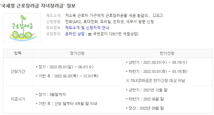  근로장려금 자격요건 확인하고 신청하자