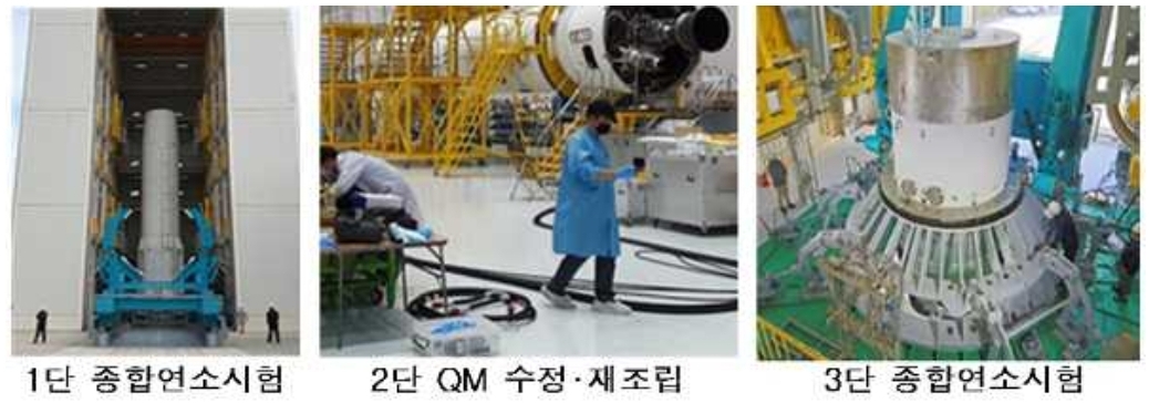  한국형 발사체 개발 아쉽지만 이렇게 되었다.