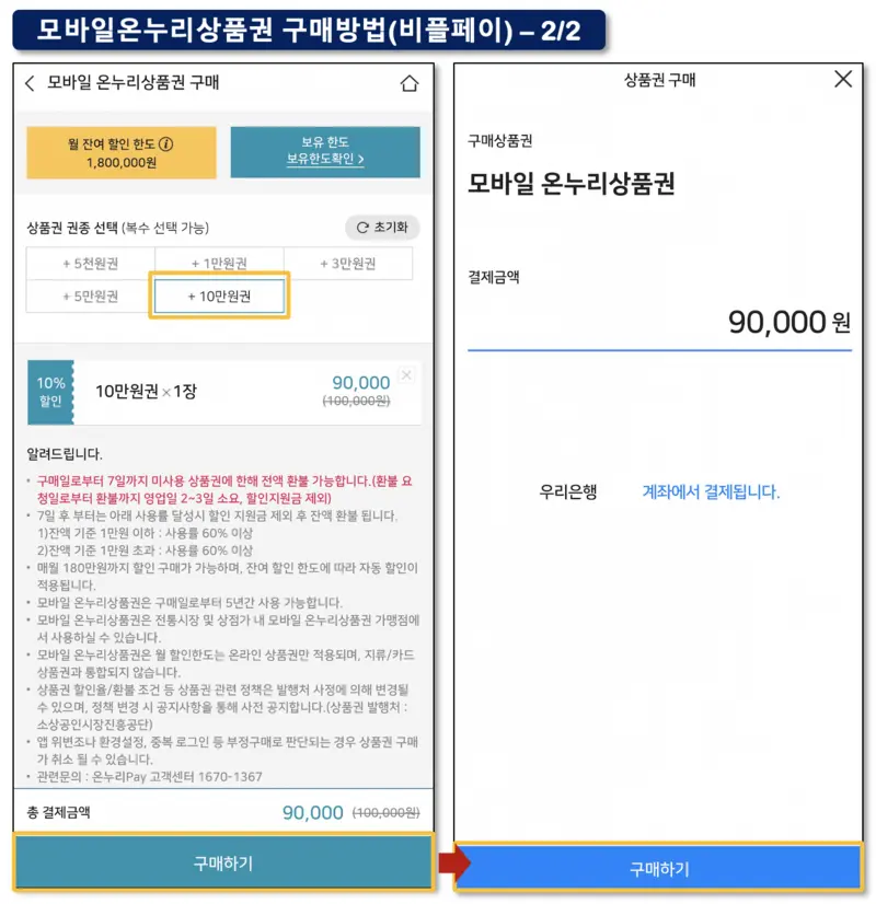 모바일온누리상품권 구매방법 상품권 권종 선택 후 구매하기 버튼