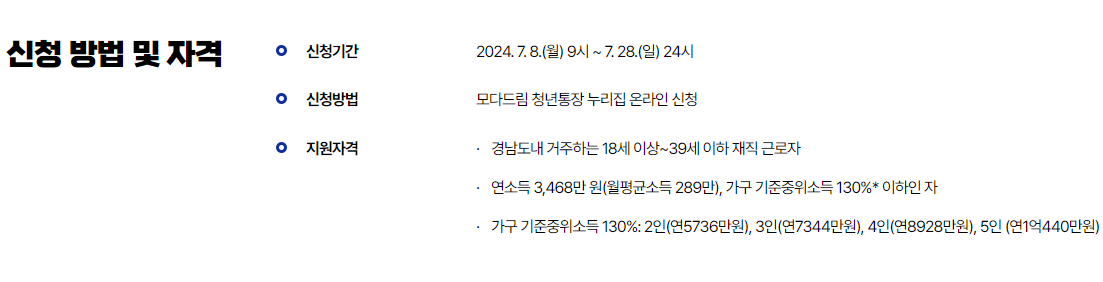 모다드림 청년통장 신청자격