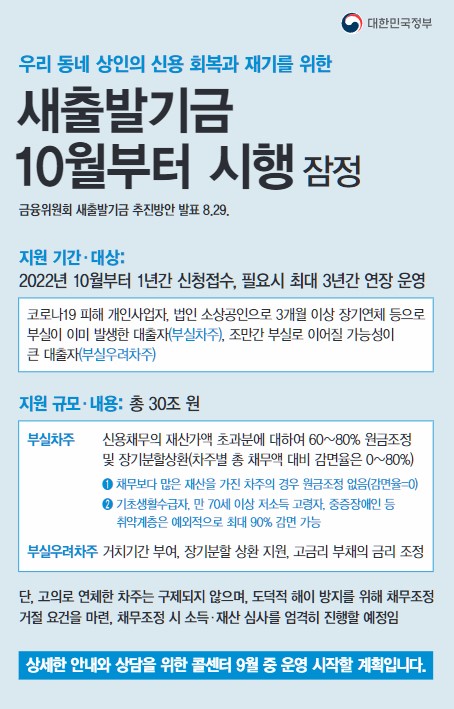  소상공인 새출발 기금, 10월부터 접수 시작.