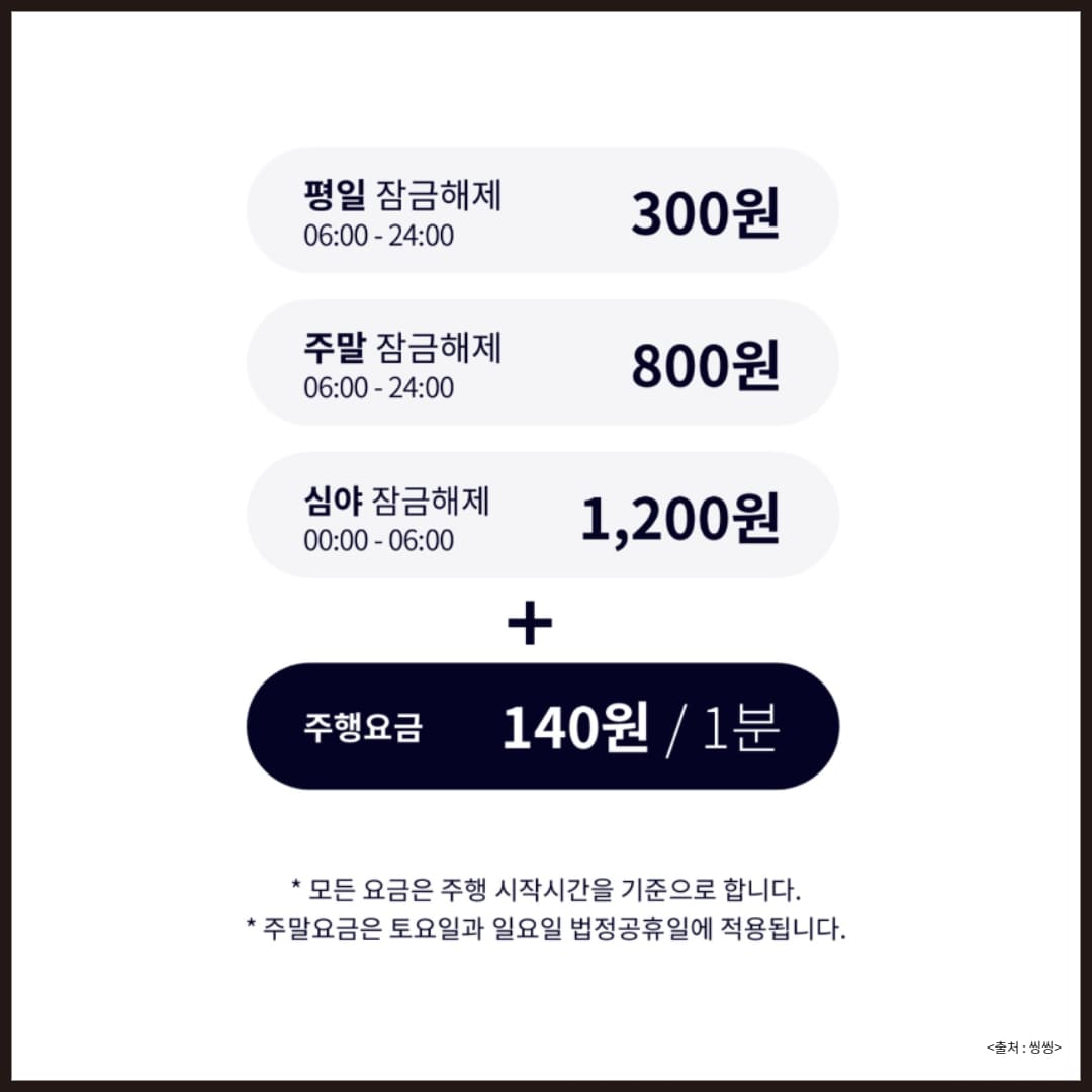 전동킥보드 대여 가격 및 대여 방법 전동킥보드 대여 가격 및 대여 방법