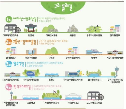 구리 코스모스 한강예술제 축제 : 기본정보, 출연가수, 주차정보