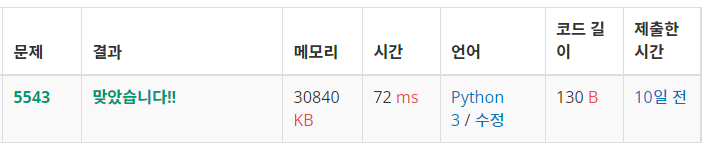  백준: 5543번 상근날드 (Python3)