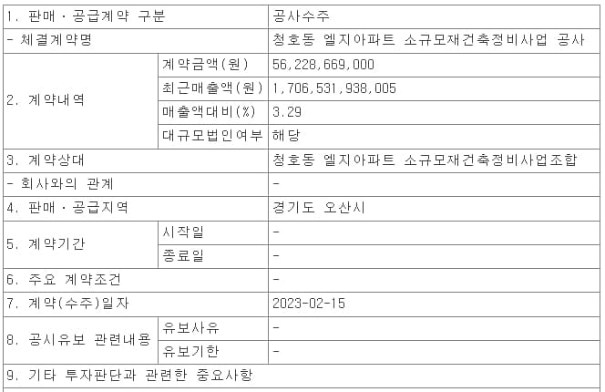 DL이앤씨&#44; 홍실아파트 주택재건축정비사업 수주